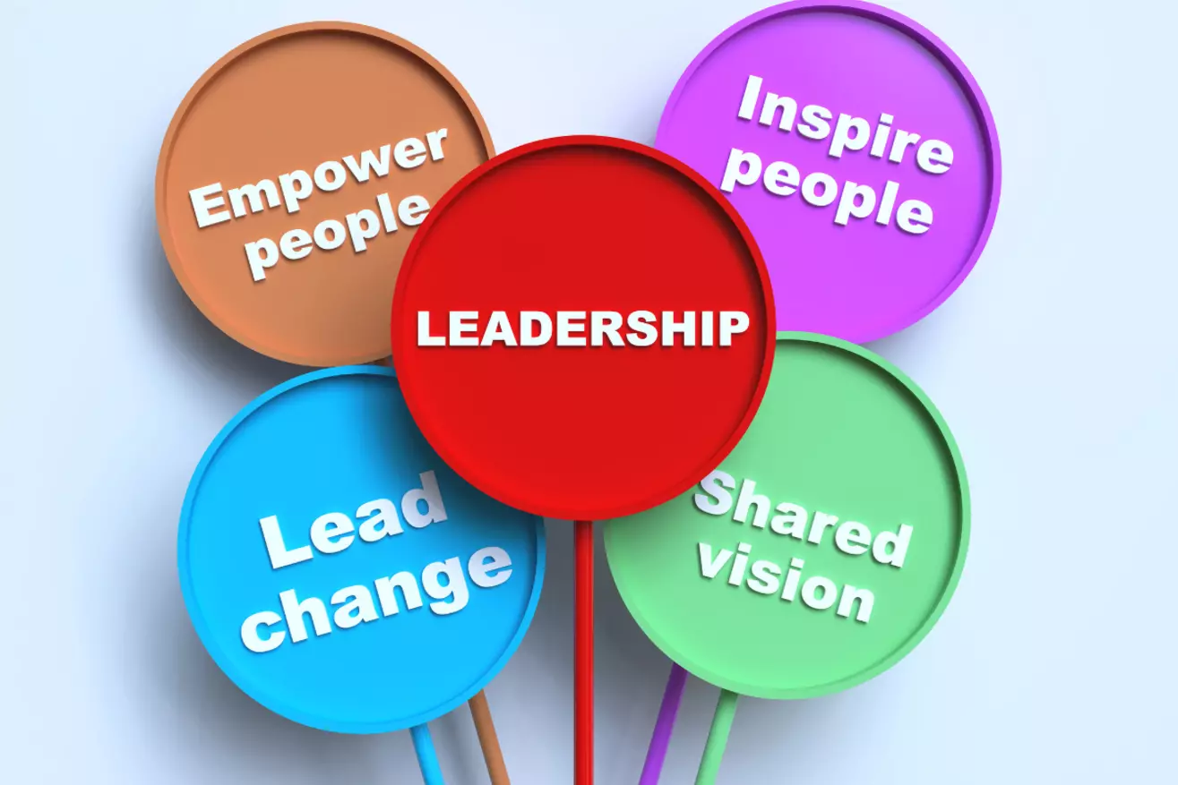 Home csm leadership confidence index 25535f6065